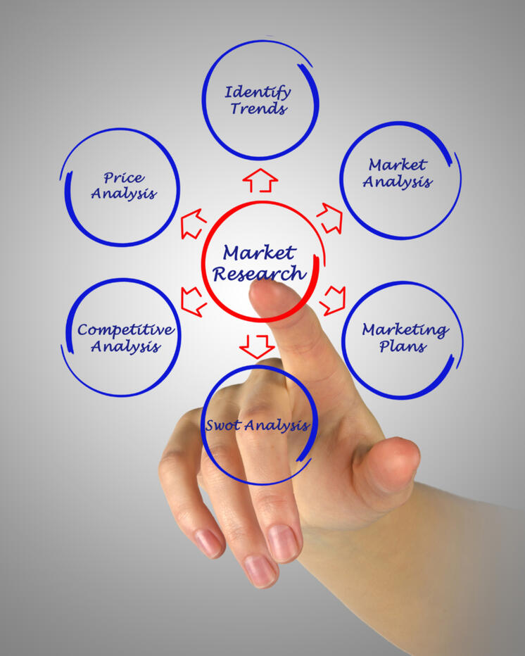 Dwi Tobing Virtual Assitant